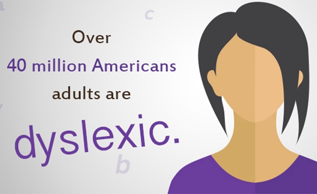 15 Characteristics of Dyslexia
