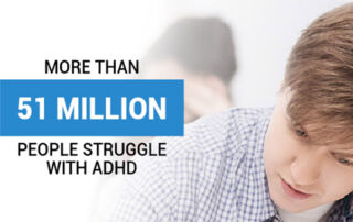 Questions Pertaining to Psychoeducational Evaluations